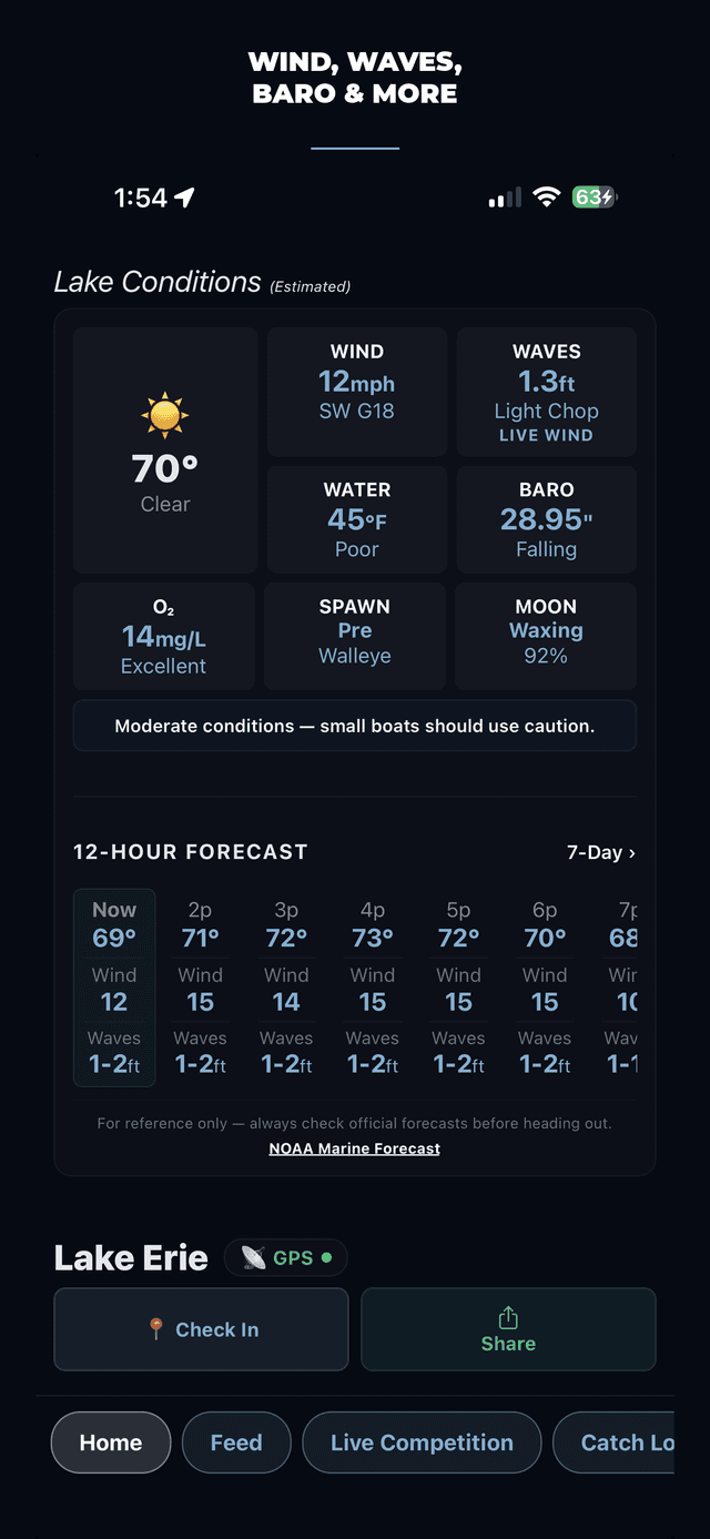 Conditions